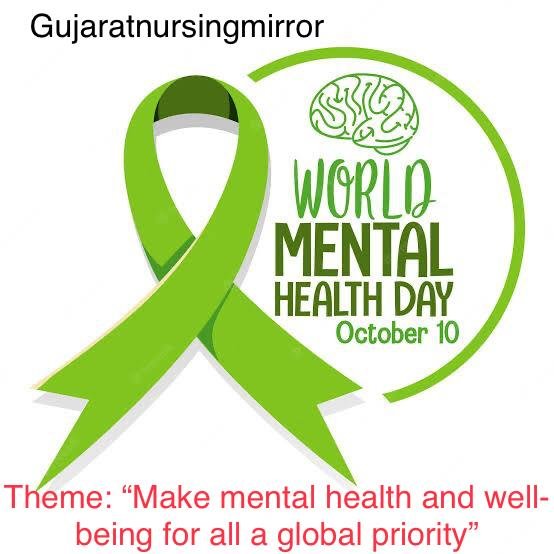 World Mental Health Day-10th Oct.2022